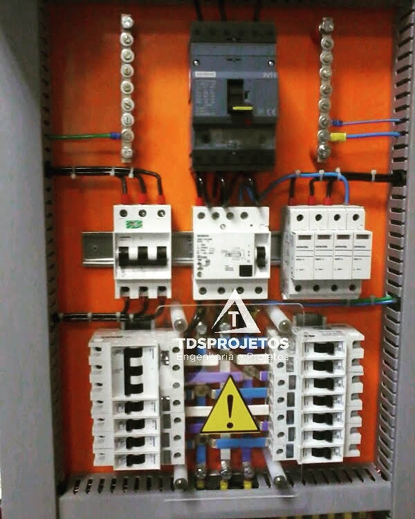 PAINEL PROTEÇÃO DE TOMADAS